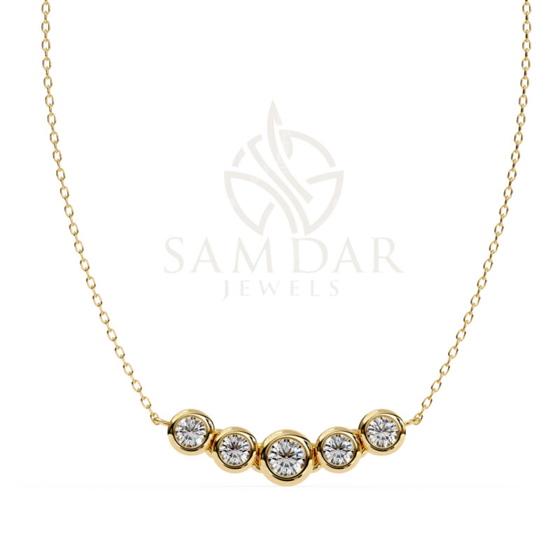 Round Moissanite Pendant Necklace For Women